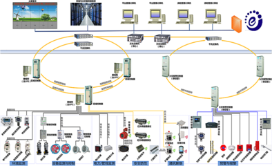 行業+AI，發現電力領域新藍海 瑞海吳寧海與網絡技術研發新篇章